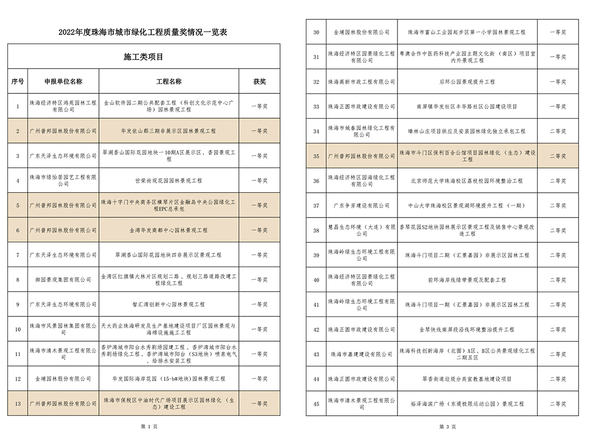 首页| CA88集团中国唯一官方网站